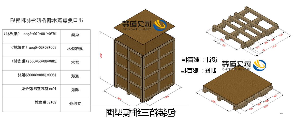 <a href='http://x8co.jhxslscpx.com'>买球平台</a>的设计需要考虑流通环境和经济性